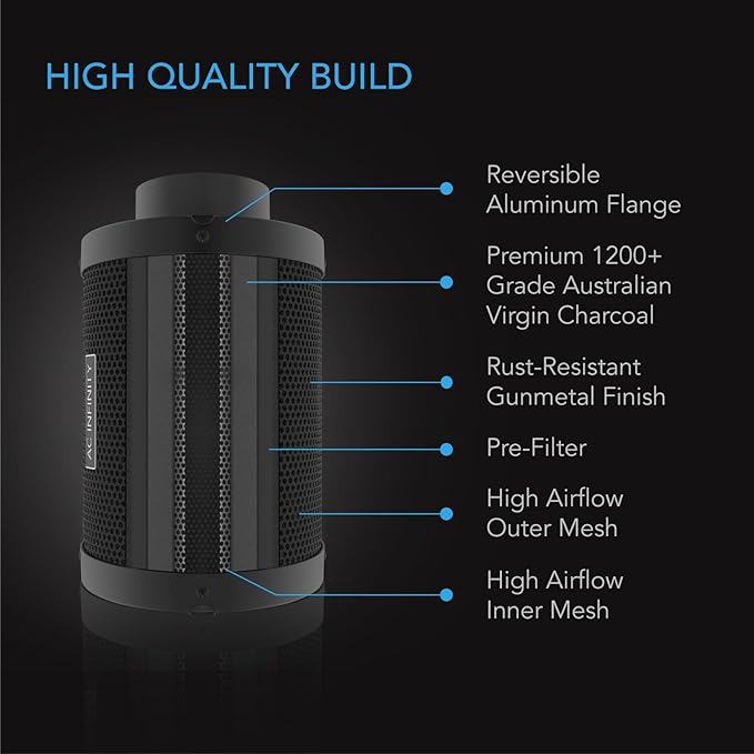 AC Infinity Air Filtration PRO Kit 8”, Inline Fan, Temperature Humidity VPD Controller with WiFi App Control, Carbon Filter, Ducting, Ventilation System for Grow Tents, Hydroponics, Indoor Gardening