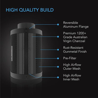 AC Infinity Air Filtration PRO Kit 8”, Inline Fan, Temperature Humidity VPD Controller with WiFi App Control, Carbon Filter, Ducting, Ventilation System for Grow Tents, Hydroponics, Indoor Gardening