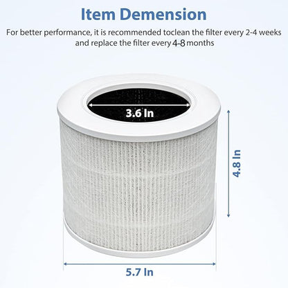 Core Mini Replacement Filter Compatible with LEVOIT Core Mini Air Purifier, Core Mini-P, 3-in-1 High Efficiency H13 HEPA Filter, Mini-RF Filter with Activated Carbon, Replace Part #Core Mini-RF, 2Pack