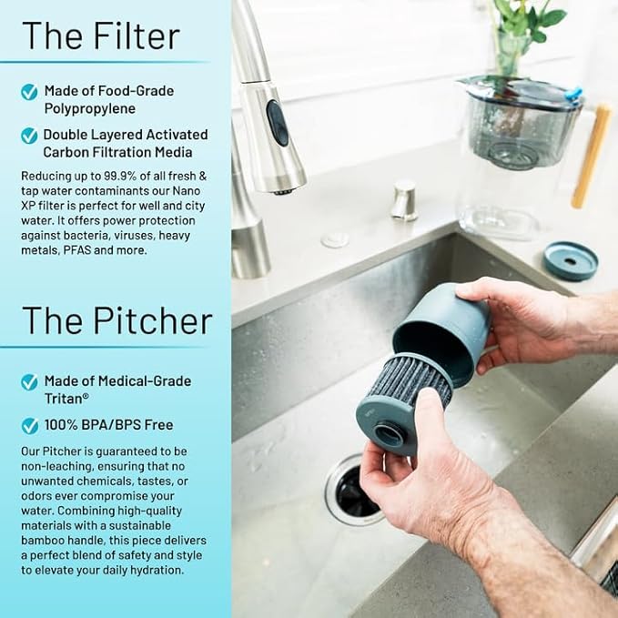 Epic Water Filters REPLACEMENT FILTER for Epic Nano XP Water Filter Pitcher or Dispenser. Nanofiltration Removes Bacteria, Virus, Cyst, Lead, Chromium 6, PFOS, PFOA, Heavy Metals, Pesticides