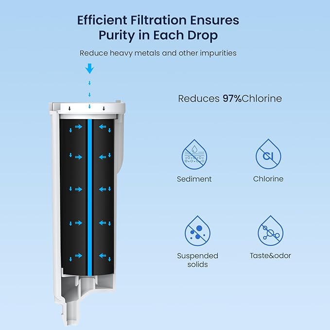 GLACIER FRESH Replacement for GE Profile Opal Ice Maker Filter,NSF 42 Certified, ge Opal ice Maker Filter, Easy Install, 4 Pack