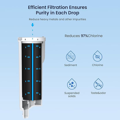 GLACIER FRESH Replacement for GE Profile Opal Ice Maker Filter,NSF 42 Certified, ge Opal ice Maker Filter, Easy Install, 2 Pack