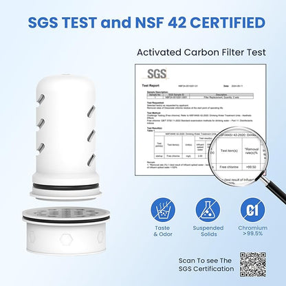 GLACIER FRESH Water Pitcher Filter Replacement for LS Home Dispenser and Pitcher Systems, Reduces Chlorine Taste and Odor, 3 Activated Carbon + Ion Exchange Filters