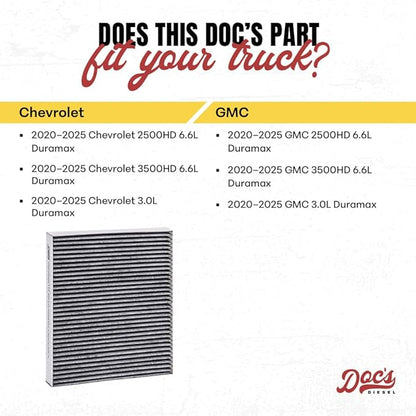 Doc's Diesel Cabin Air Filter D3932C | Compatible with Chevrolet/GMC 6.6L Duramax 2500HD, 3500HD 2020+, Chevrolet/GMC 3.0L Duramax 2020+ | Replaces 13508023