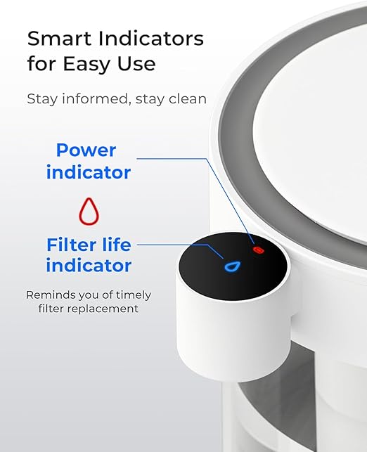Waterdrop WD-EWFLL Alkaline Replacement Filters for Waterdrop Rechargeable Electric Dispenser WD-ED11L, Healthy Mineralized Alkaline Water, Does not Lower TDS, 3 Packs