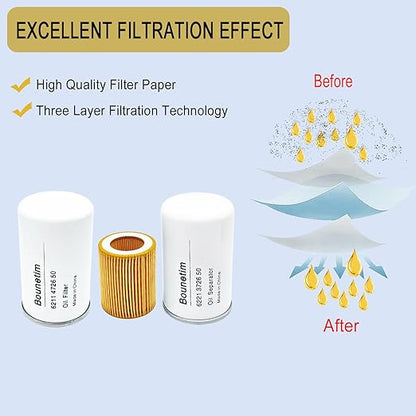2200902301 Filter Kit Compatible with Atlas Copco, Quincy Chicago Pneumatic Air Compressor Replacement Part, Replace 2200-9023-01, QGS, QRS