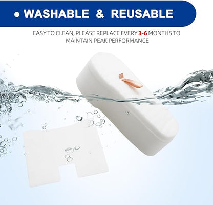 HZ2002 Filter for Shark HZ752 HZ2000 HZ251 HZ600 HZ600C HZ602 UV580 HZ700 HZ702 HZ251 HS152AMZ Vertex UltraLight DuoClean PowerFins Corded Stick Vacuum - Part XFFKHZ2000 XPMFHZ2000, 6 Pack
