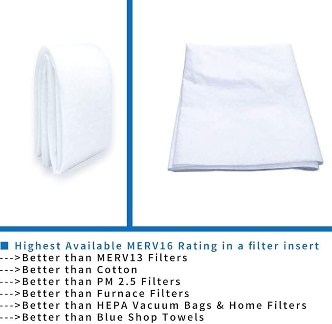 Merv 13 Filter Material for Air Filters (16Ft²), Air Particles, Clean Living Basic Dust Small as 0.3 Microns, Efficiency Breathable DIY Design (16 Square Feet)