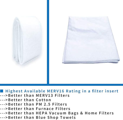 Merv 13 Filter Material for Air Filters (16Ft²), Air Particles, Clean Living Basic Dust Small as 0.3 Microns, Efficiency Breathable DIY Design (16 Square Feet)