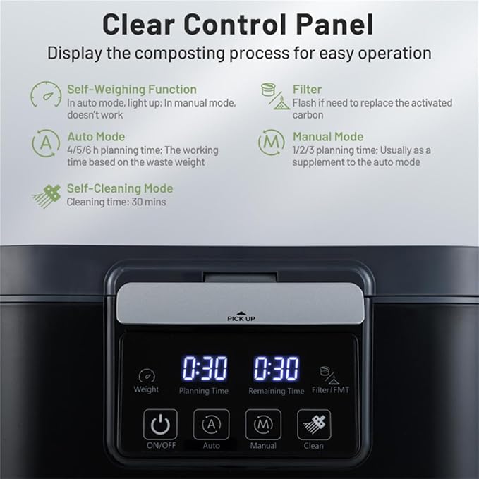 Electric Kitchen Composter with Activated Carbon Filters, LED Display & Auto Cycle for Food Waste Reduction and Odor Control