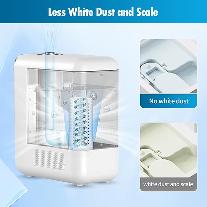 3-Pack Humidifier Demineralization Cartridge Compatible with Dreo Humidifiers HM512S/612S,HM713,HM713S/813S and HM717S Models,Prevents Hard Water Build-Up|Filters Mineral|Eliminate White Dust