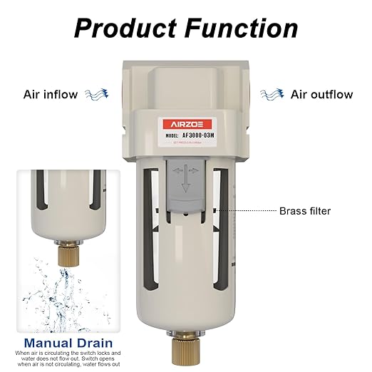 AIRZOE 3/8" NPT Air Dryer for Compressor - Air Compressor Water Separator AF3000-03, Manual Drain,5 Micron Brass Element, Poly Bowl