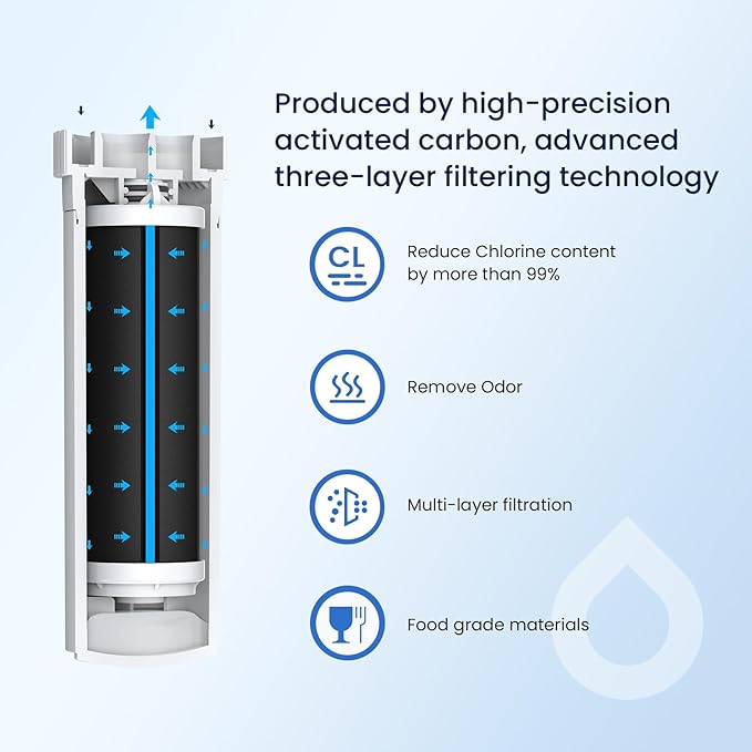GLACIER FRESH Water Filter Compatible with XWFE (Built-in CHIP), Replacement for GE XWFE, XWF Refrigerator Water Filter NSF/ANSI 42 Certification Pack of 2