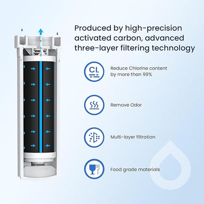 GLACIER FRESH Water Filter Compatible with XWFE (Built-in CHIP), Replacement for GE XWFE, XWF Refrigerator Water Filter NSF/ANSI 42 Certification Pack of 3