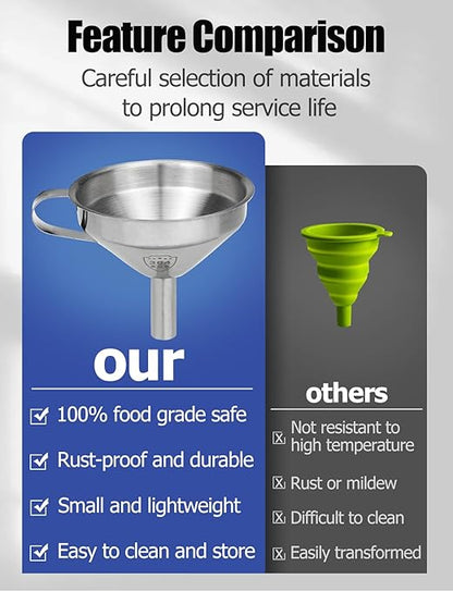 Resin Funnel, Resin Filter Funnel with Strainer 3D Printer Stainless Steel Funnels for Filtering and Recycling UV SLA/DLP/LCD Photosensitive Resins, with Cleaning Brush