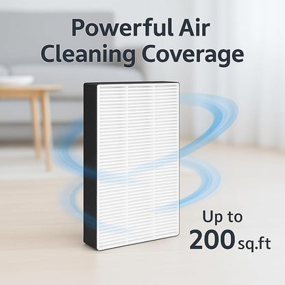 Nispira F1 C01 T02 HEPA Replacement Filter for 3M Filtrete Room Air Purifier FAP-C01-F1, FAP-T02-F1, FAP-C01BA-G1, FAP-T02WA-G1, FAP-ST02W, FAP-ST02N. 12 in. x 6.75 in. Part FAPF-F1-A. 2 Pack