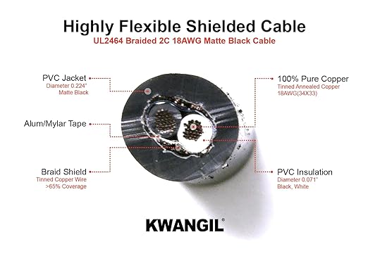 2C 18AWG AMSB Shielded Cable Wire (UL2464) - Highly Flexible Str TC, PVC Ins, OS+TC BRD, PVC JKT for CNC Machine, Stepper Motor, VFD Spindle (Matte Black 100FT)