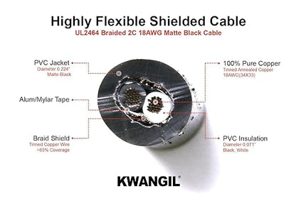 2C 18AWG AMSB Shielded Cable Wire (UL2464) - Highly Flexible Str TC, PVC Ins, OS+TC BRD, PVC JKT for CNC Machine, Stepper Motor, VFD Spindle (Matte Black 50FT)