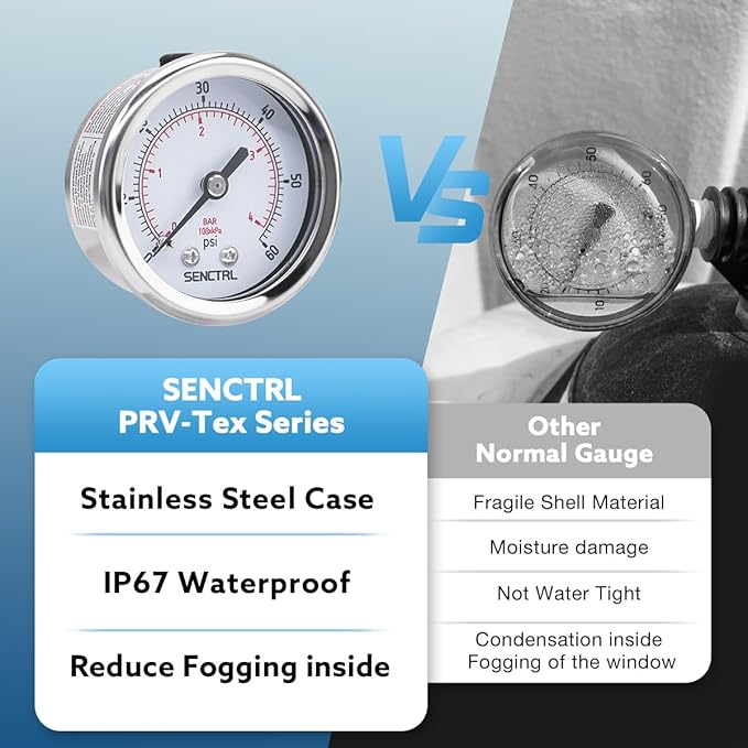 SENCTRL 0-60 Psi Pressure Gauge, 2" Dial, 1/4 NPT Back Mount, Waterproof, Stainless Steel Case, for Swimming Pool Filter Pump Spa Water Air MTB Tire Pressure Test