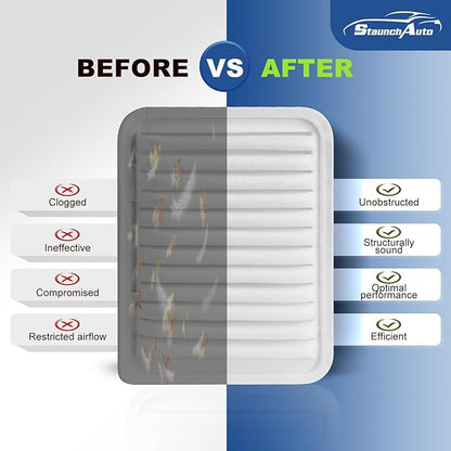 Engine and Cabin Air Filter Combo for Toyota Corolla 2009-2019,Matrix 2009-2014,Yaris 2007-18,Scion xD 08-14,Vibe 09-10 Air Filter Replacement #CF10285 CA10190 87139-07010 17801-0T030 Car Accessories