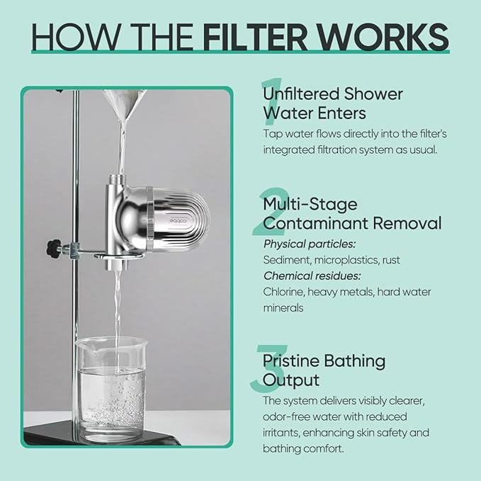 Cobbe Shower Filter | All-METAL Joint | 99% REMOVAL Shower Head Filter for Hard Water, Heavy Metals, Chlorine and Harmful Substance, Improve your skin and hair - Chrome