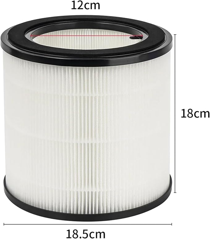 Air Filter, Compatible For Philips, Air Purifiers AC0950/10 AC0951/13 AC0820/10 AC0830 AC0650/10 AC0651/10 AC3210 AC3220 AC4220(FY4200)
