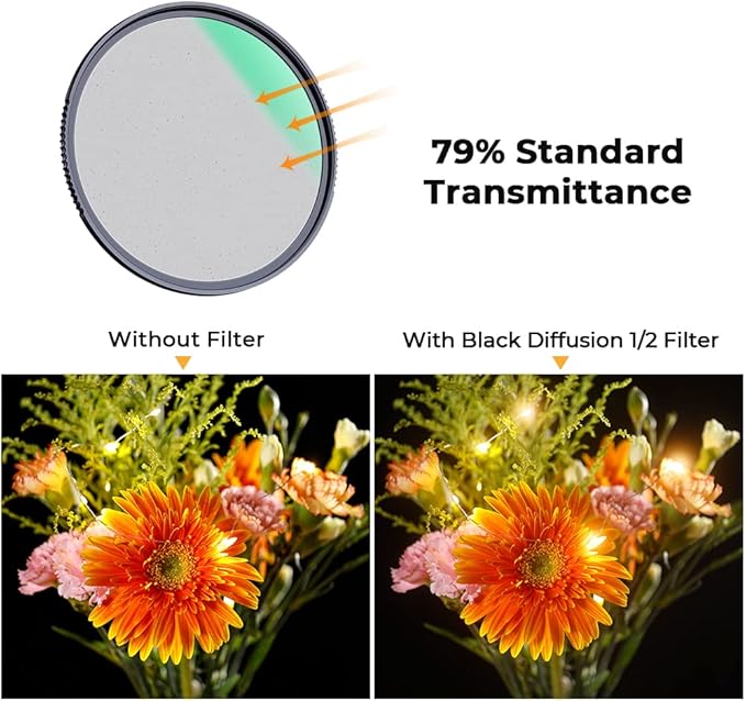 K&F CONCEPT 52mm Black Diffusion 1/2 Filter Mist Cinematic Effect Lens Filter with 28 Multi-Layer Coatings Waterproof/Scratch Resistant for Video/Vlog/Portrait Photography (Nano-X Series)
