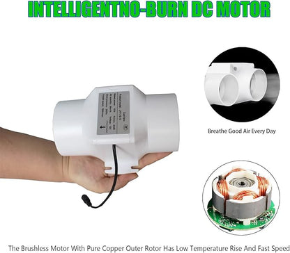 14W 2.3Inches Duct Inline Fan 60mm Mini Intake Fume Extractor Low Noise 57CFM Air Circulation Vent Blower for Fan Filter Grow Tent Ceiling Wall (Color : Not Adjustable Speed)