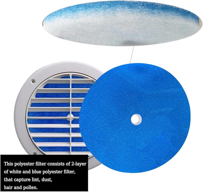 RV Air Conditioner Filter - RV 5.25" Round Air Duct AC Filter MERV-6 Replacement for AC Vent (10 Pack with Central Hole), RV Air Filter Accessories