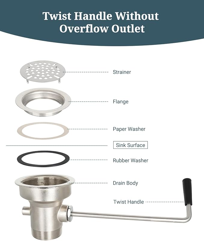 3-1/2 Inch Commercial Sink Drain with Twist Handle Kitchen Sink Opening Waste Drain Valve Stopper Prevents Sink Clogged Overflow for 1/2/3 Compartment Sink Style Drains