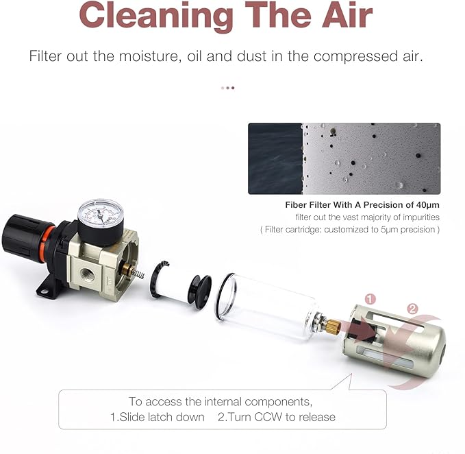 SNS Compressed Air Filter Regulator Piggyback Combo 3/8''NPT- Poly Bowl with Metal Guard, Semi-auto Drain, Bracket, Gauge AW3000-N03A