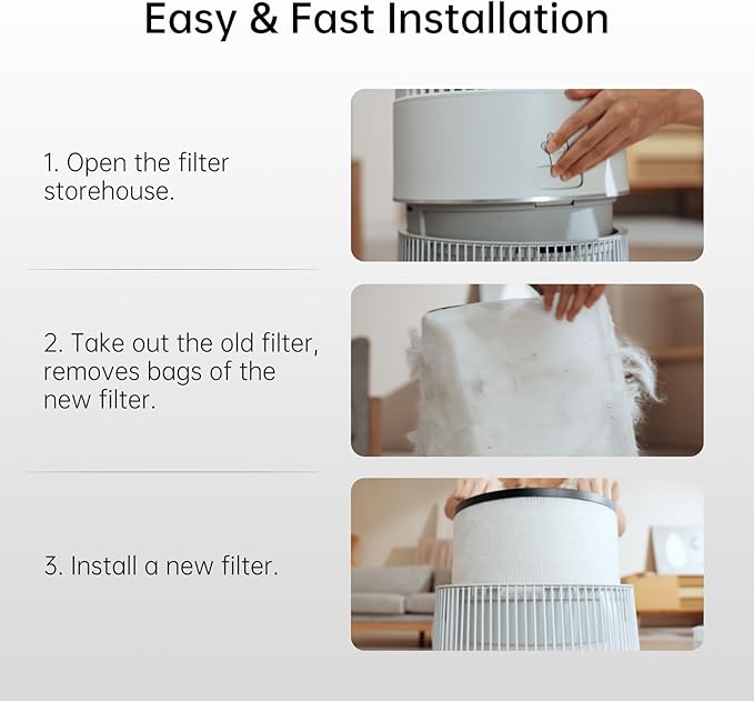 WISESKY WSP360 Pre-Filter Replacement for W-Cat Air Purifier Capture Cat Fur and Large Particles, Compatible with True WiseHEPA Air Filter,10 Packs, White