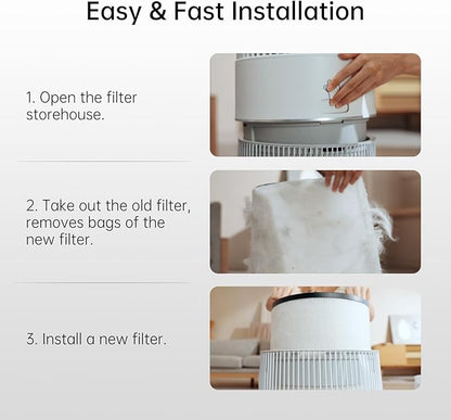 WISESKY WSP360 Pre-Filter Replacement for W-Cat Air Purifier Capture Cat Fur and Large Particles, Compatible with True WiseHEPA Air Filter,10 Packs, White