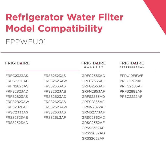 Frigidaire FPPWFU01 PurePour PWF-1 Water Filter