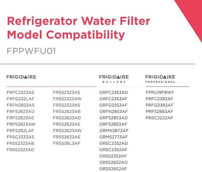 Frigidaire FPPWFU01 PurePour PWF-1 Water Filter