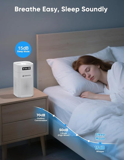 Air Purifiers for Bedroom, DAYETTE H13 True HEPA Air Filter Purifier for Small Room Up to 480 Ft²/30min, Qiuet Sleep Mode with Aroma Pad, Small Portable Air Purifier with USB Cable