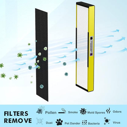 6-Pack True FLT5000 FLT5250PT FLT5111 Replacement Filter C, Compatible with G-Guardian Purifier AC5000, AC5000E, AC5250PT, AC5350B, AC5350BCA, AC5350W, AC5300B, CDAP5500B, AP2800CA