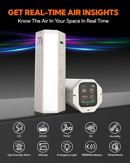 Portable Air Monitor, Lumopal Air Sensor with CO/TVOC/HCHO/EX/Humidity/Temp/Pressure Detector Indoor/Outdoor, VOC Meter CO Detector Gas Alert with 8000mah Long Lasting for Home Camping (White)