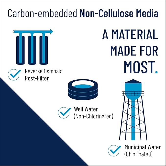 Pentair Pentek NCP-20 Carbon Water Filter, 20-Inch, Whole House Non-Cellulose Carbon Impregnated Pleated Filter Cartridge, 20" x 2.5", 10 Micron