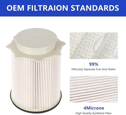 6.7L Cummins Fuel Filter 68157291AA - Compatible with 2010-2020 Dodge Ram 2500 3500 4500 5500 6.7 Diesel Engines - Replace# 68065608AA