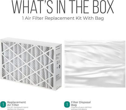 Furnace Filters 16x25x4 - HVAC Air Filter Replacement FC100A1029 Merv 11 with Homequip Easy Disposal Bag (1 Pack)