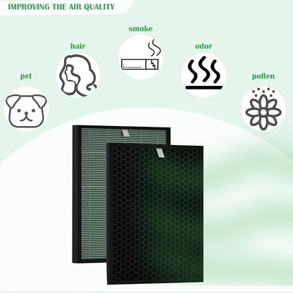 BioGS 2.0 Replacement Filter Kit Compatible with Rabbit Air SPA-550A & SPA-625A – 2 Set HEPA & Activated Carbon Filters | Captures Dust Odors for Home Large Room Pet Owner – 12–18 Month Supply