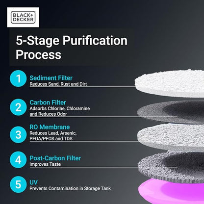 BLACK+DECKER Countertop RO+UV Water Filter | Hot and Ambient Water | 5-Stage Filtration System with Remineralization | IAPMO Tested and NSF Certified | No Installation Required | Portable water Filter