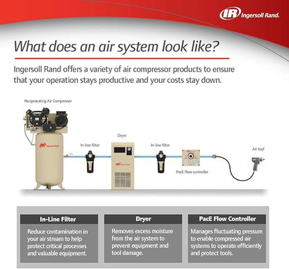 Ingersoll-Rand Compressed air in-line filter FA30IH F-Series High-Efficiency 0.1 Micron Filter, 3/8in., 17 CFM