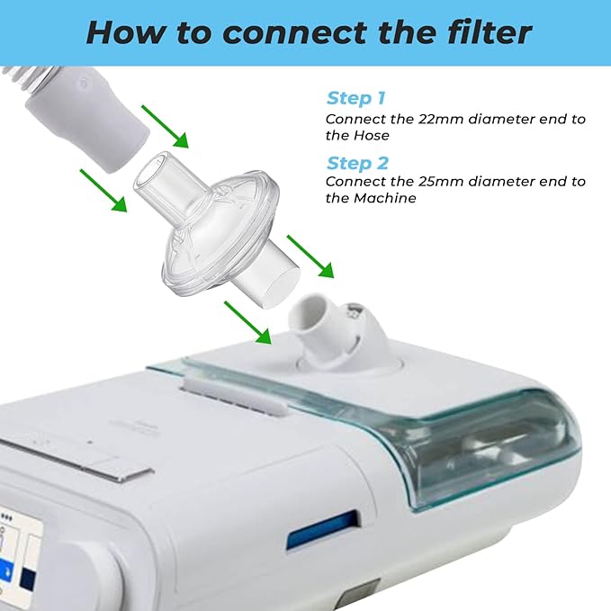 3 Pack Universal Fit in Line Filter for CPAP and BiPAP Machines - Improve Your CPAP Experience with These Filters, for 22mm and 25mm CPAP Tube
