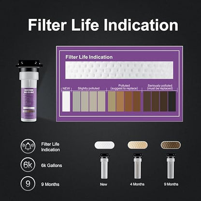 Under Sink Water Filter System, Reduce Chlorine/PFAS/PFOA/PFOS/Odor/Sediment, NSF/ANSI 42&53 Improve Taste, EZ Change Life Indication Under Sink Water Filter (Basic)