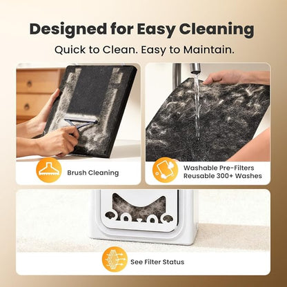 oneisall Air Purifiers for Home Pets with Double-Sided HEPA Washable Filters,Large Room Up To 2200Ft²,Air Purifier for Pet Hairs,Dander Odor Allergies Pollutant Smoke Dust,PP02