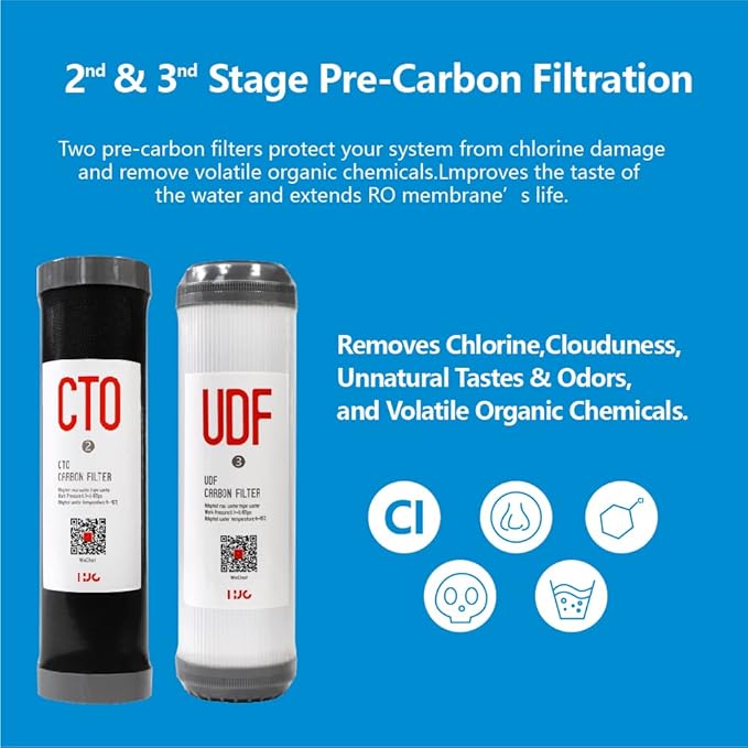 3 Stage RO Water Filter Replacement Set - Sediment + GAC + CTO Post Carbon, 3 filters in a Set fit most 10“ RO water system, 10x2.5 inch, natural Cocoanut active charcoal filters