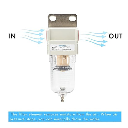 1/4" NPT Air Dryer for Compressor | Compressed Air Line Filter | 5 Micron Brass Element|Bracket, Poly Bowl, 145 psI