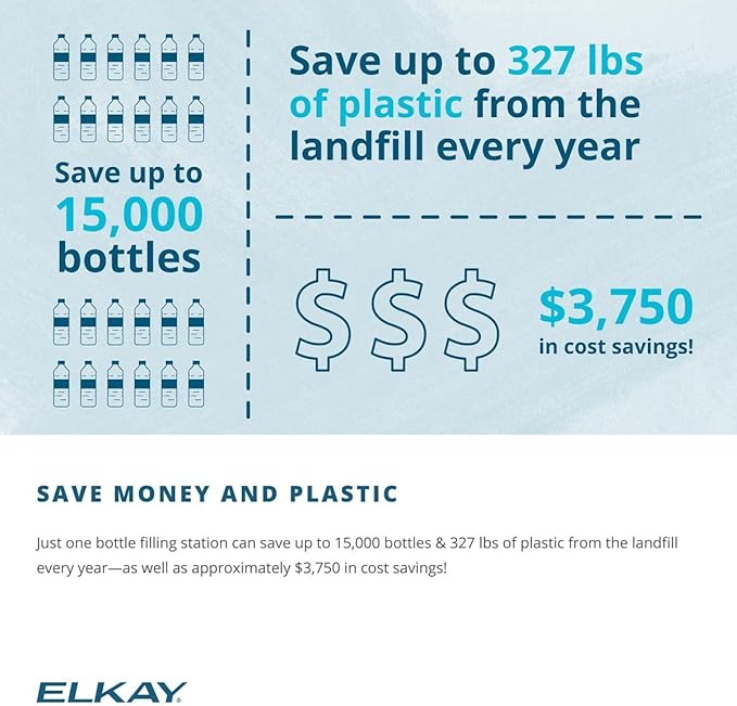 Elkay Genuine WaterSentry 51300C Lead + Microplastics NSF/ANSI Certified Filter (3-Pack)(Bottle Fillers)
